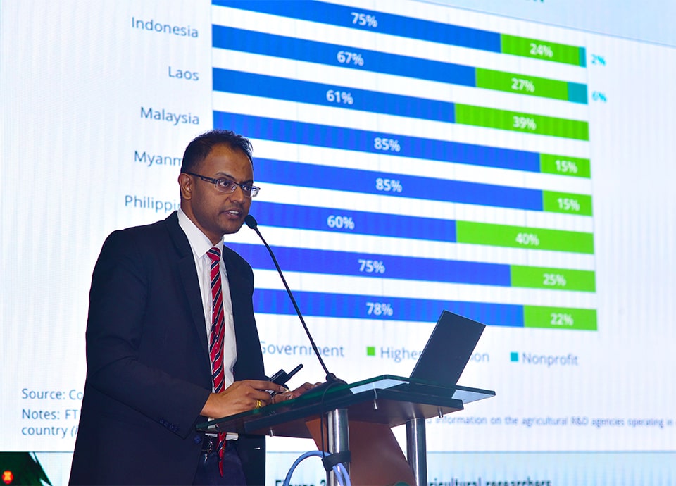 Dr. Kamaleswaran Jayarajah