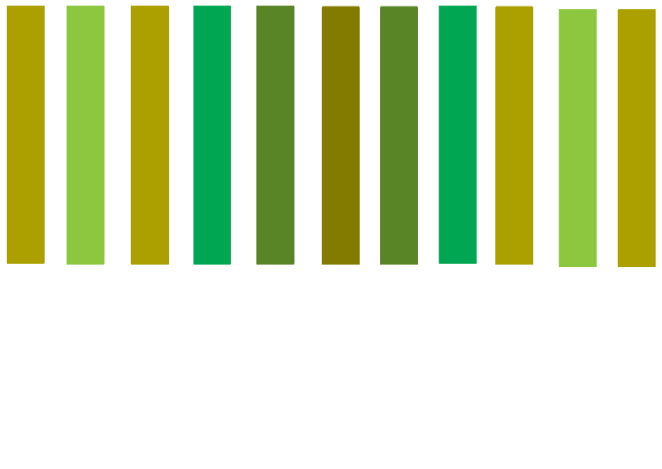 SHARING: SEARCA Hub for Agriculture and Rural Innovation for the Next Generation