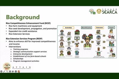 SEARCA, DA-ATI launch RCEF-RESP evaluation to gauge farmer gains